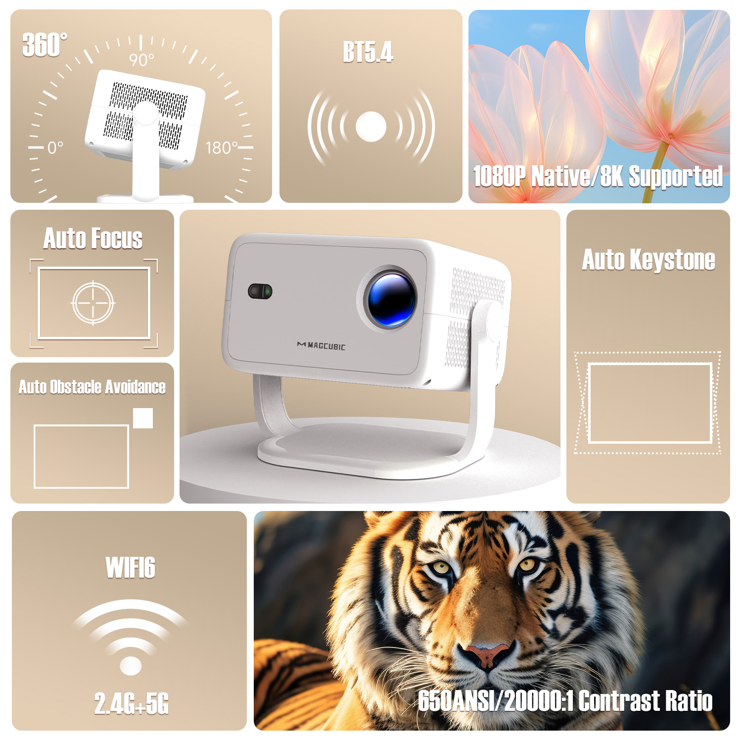 جهاز عرض Magcubic 8K L018 650A - مراجعة Home Cinema Pc وسعره