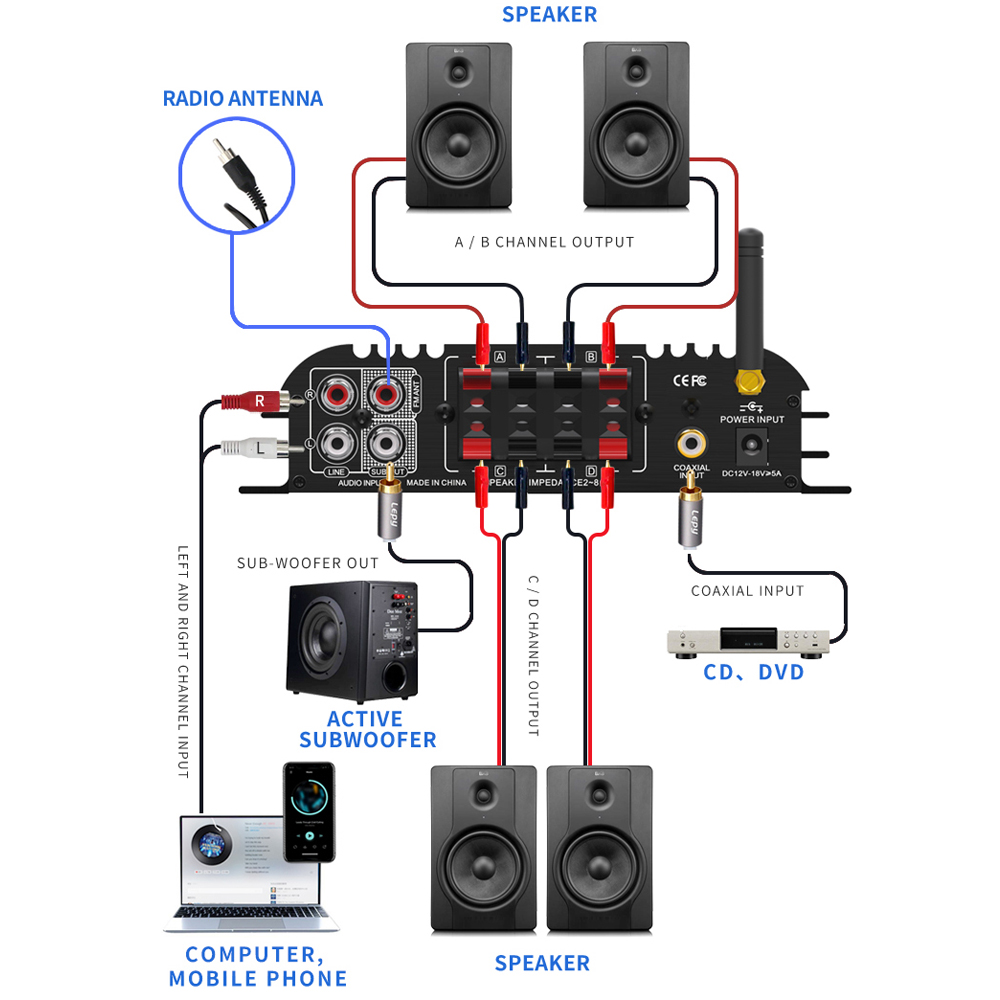 LEPY LP-269PRO 4.1 قناة مكبر ل - مراجعة Home Cinema Audio System وسعره