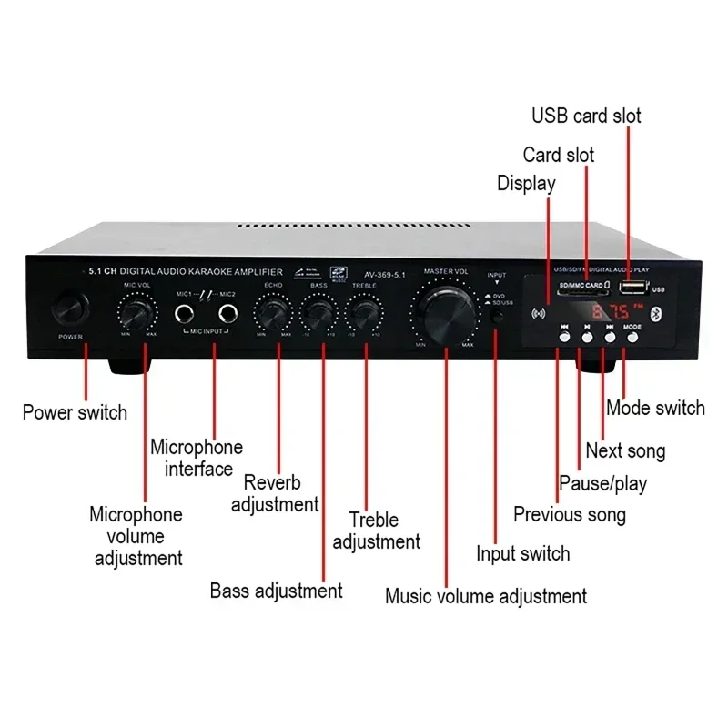 AV-369BT بلوتوث 5.1 مكبر صوت أ - مراجعة Home Cinema Audio System وسعره