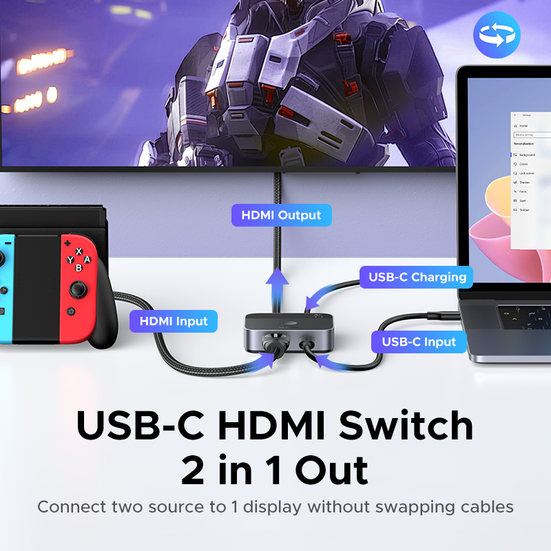 UGREEN HDMI USB C Switch 2 in  - مراجعة Home Cinema Pc وسعره