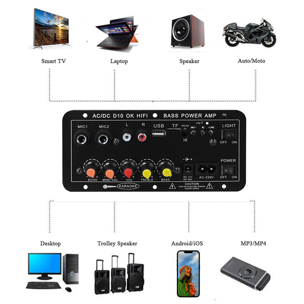 لوحة مكبر صوت رقمي D10 بتقنية  - مراجعة Home Cinema Theatre وسعره