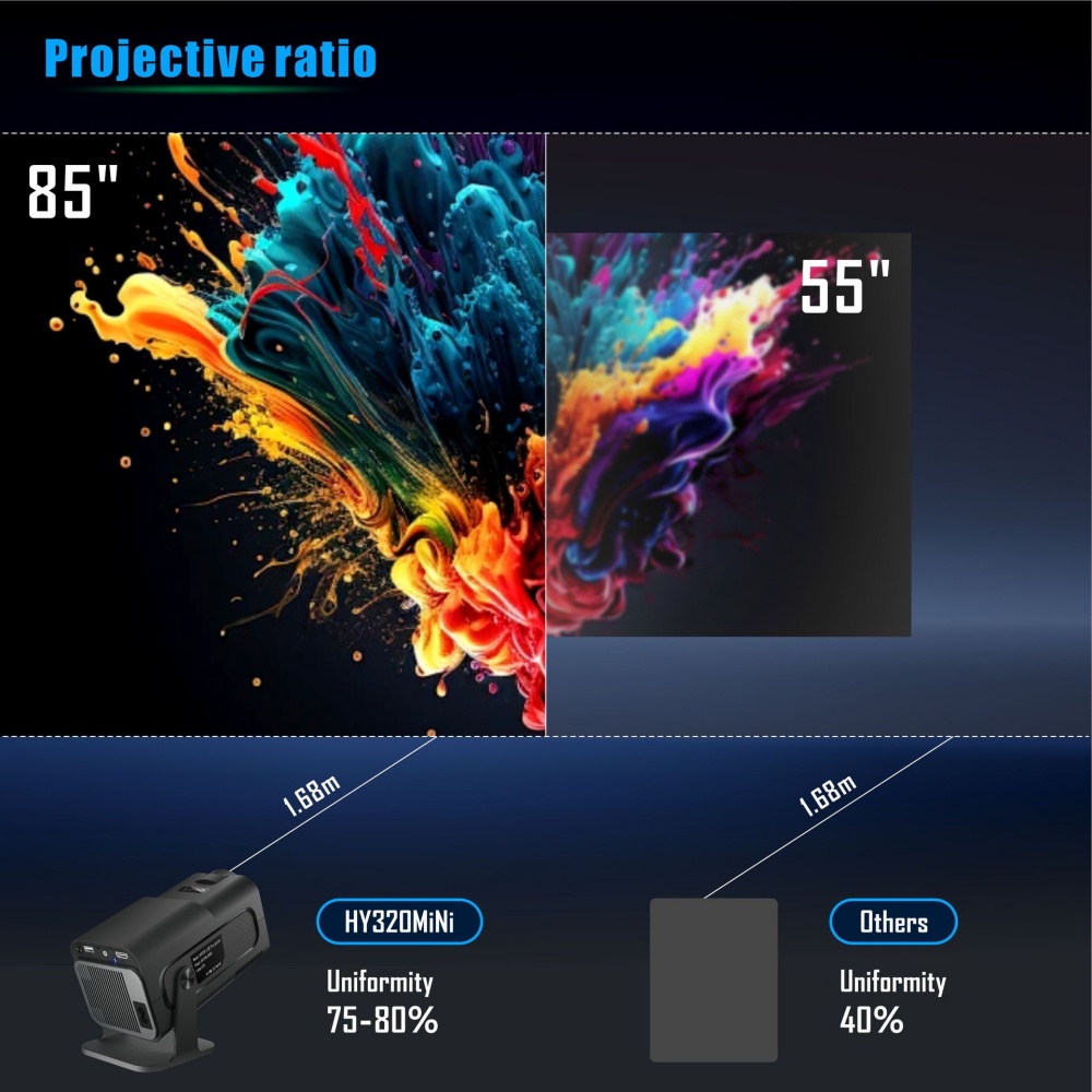 جهاز عرض صغير محمول أصلي حديثً - مراجعة Home Cinema Pc وسعره