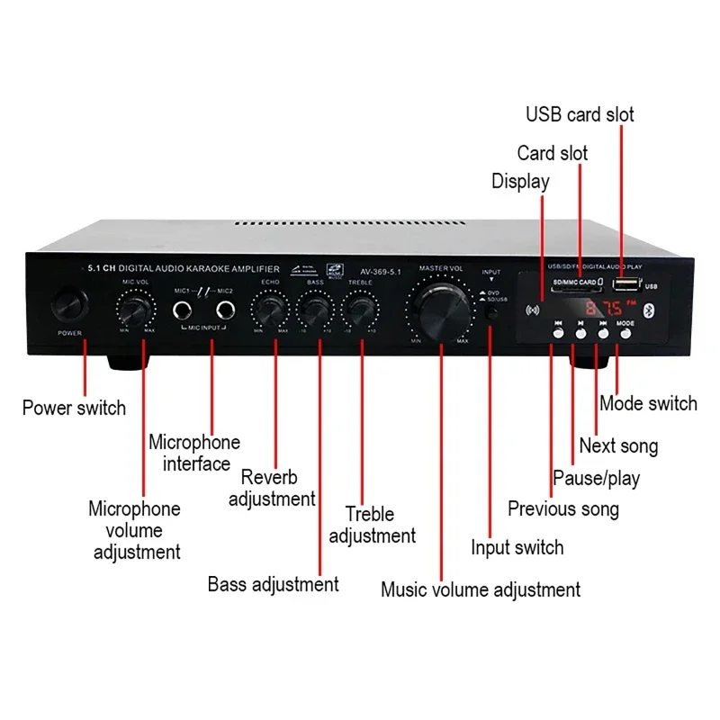 AV-369BT بلوتوث 5.1 مكبر صوت A - مراجعة Home Cinema Audio System وسعره
